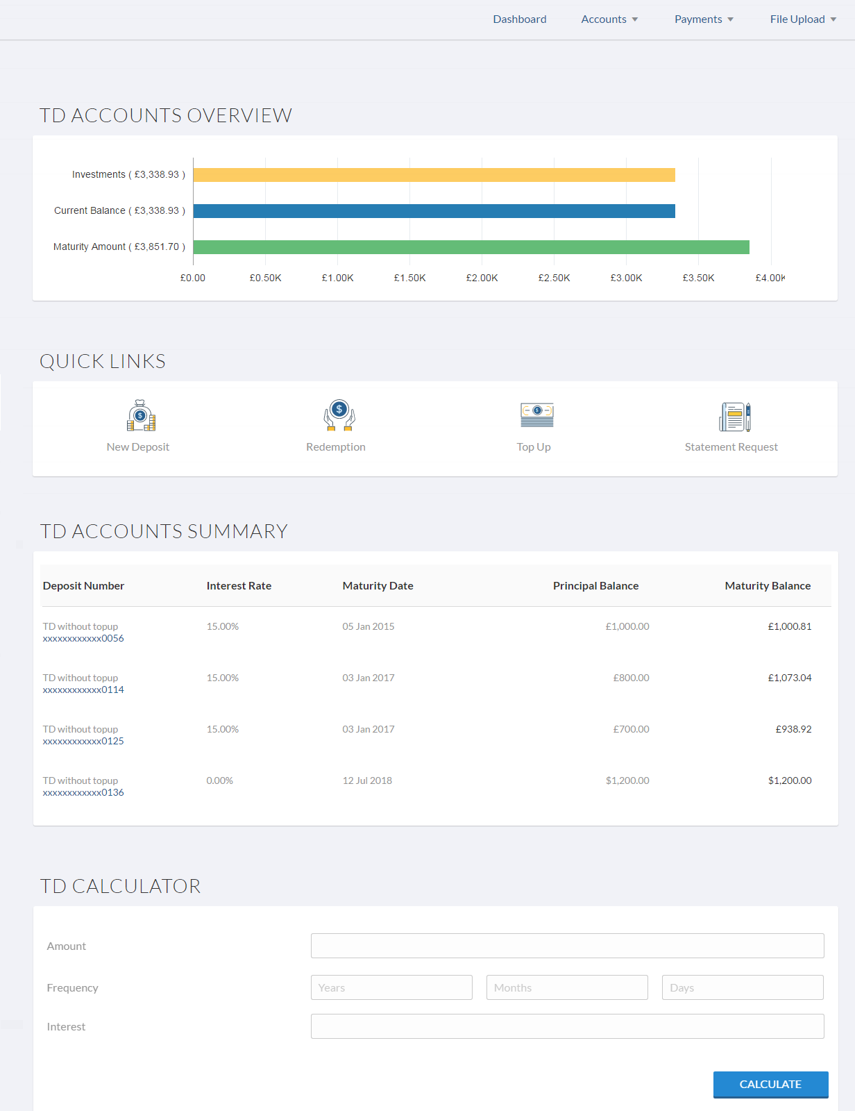 Term Deposit Dashboard